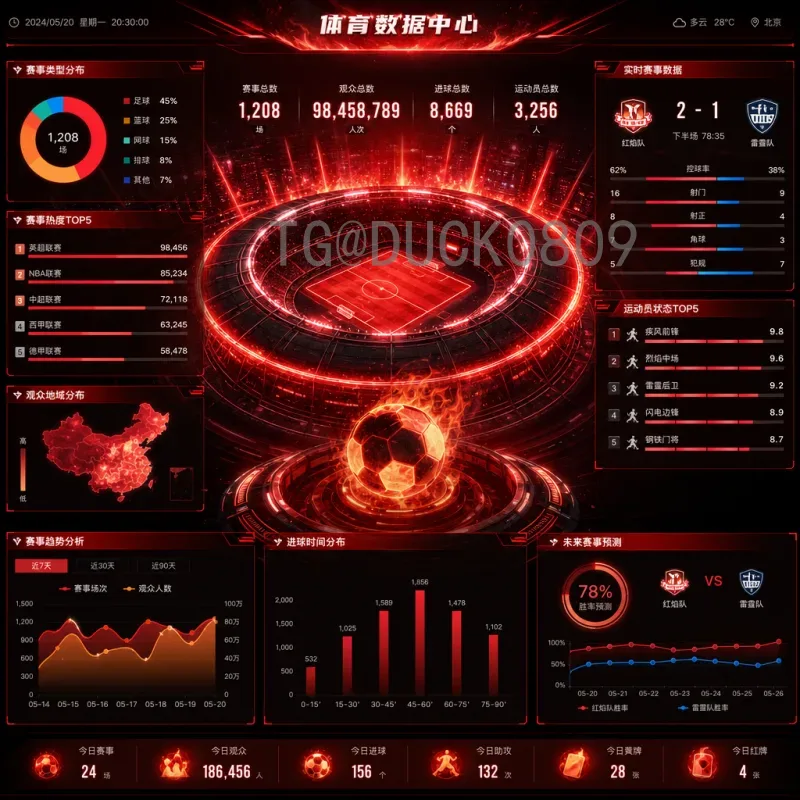2026美加墨世界杯历史战绩深度分析与夺冠前景预测